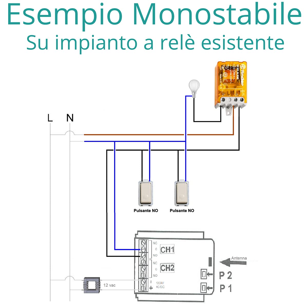 Ricevente Universale Per Cancelli Telecomando 433 Mhz | Patabit