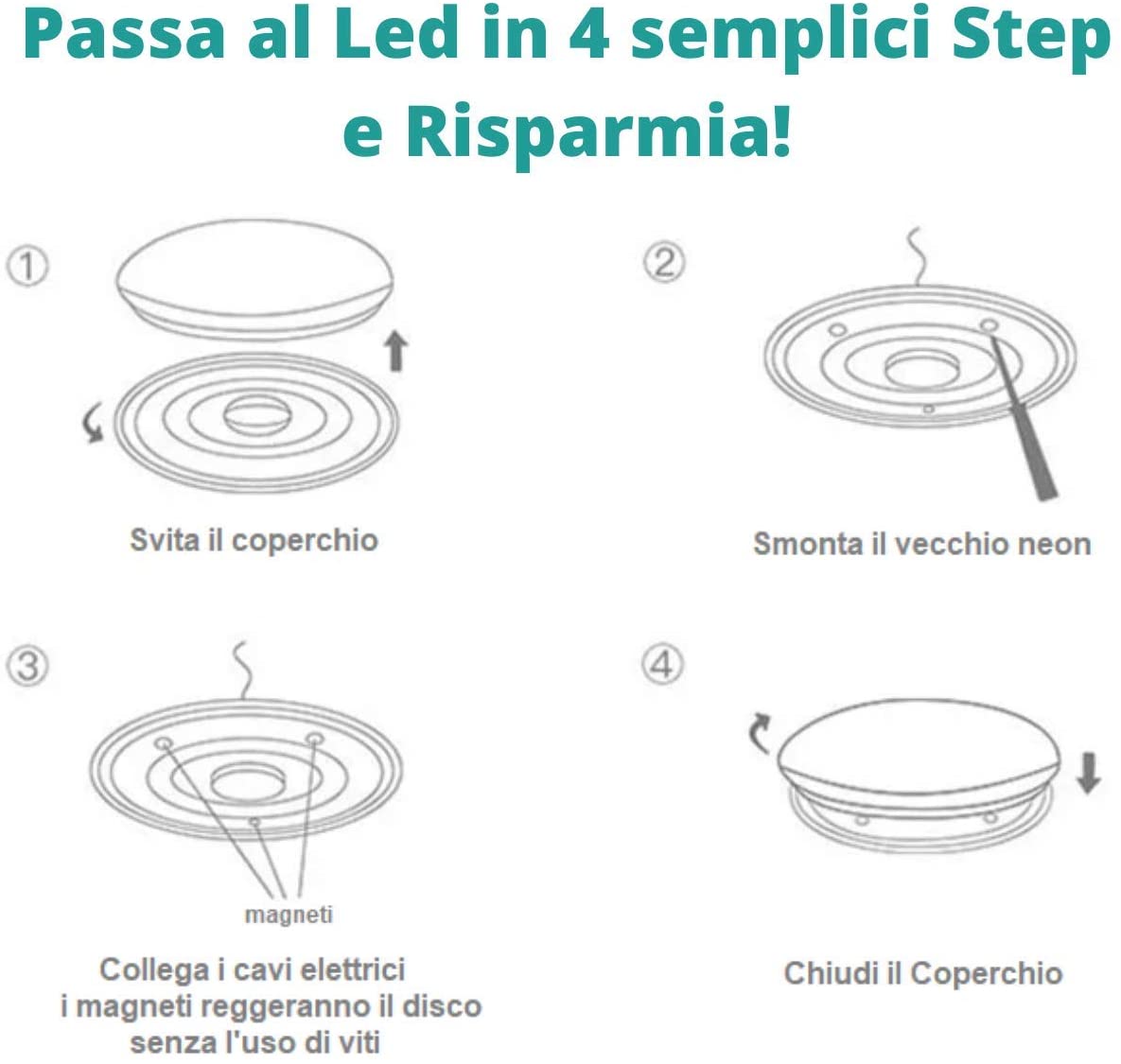 Circolina LED magnetica 17W per plafoniera