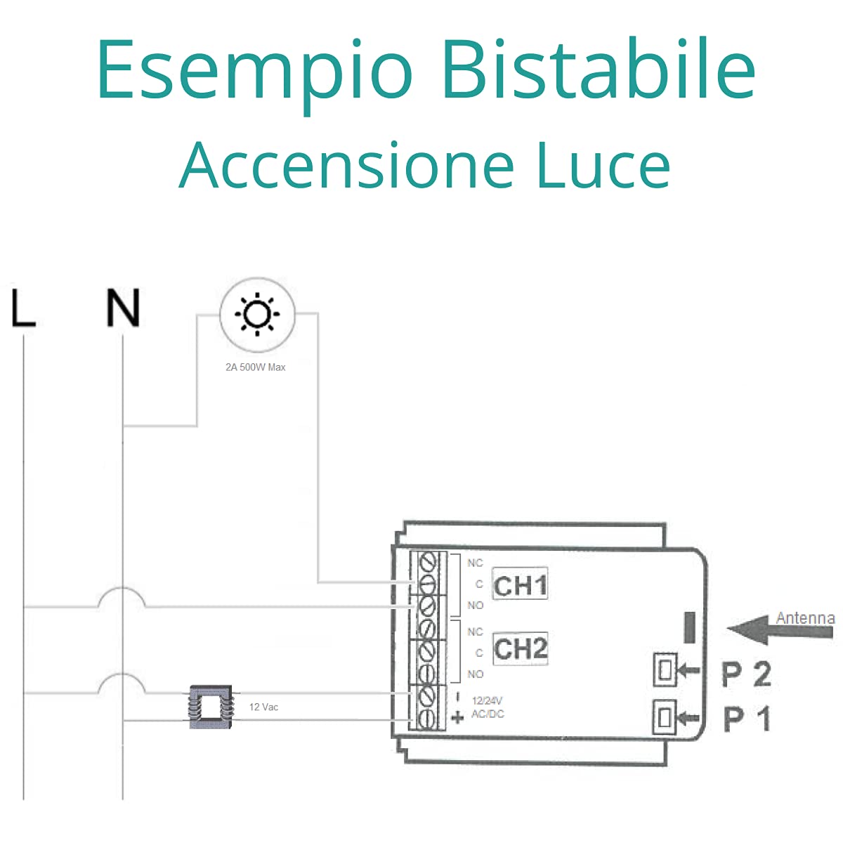 Ricevente Universale Per Cancelli Telecomando 433 Mhz | Patabit
