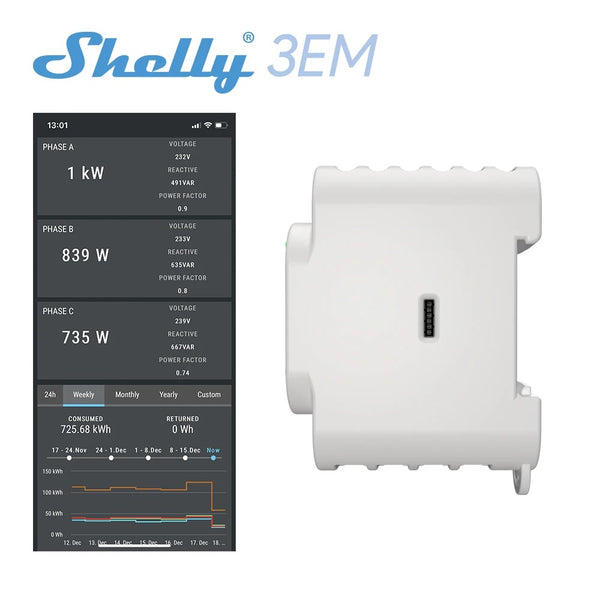 Shelly 3EM -Contatore energia LAN/Wi-Fi/BT+ 3 pinze amper.